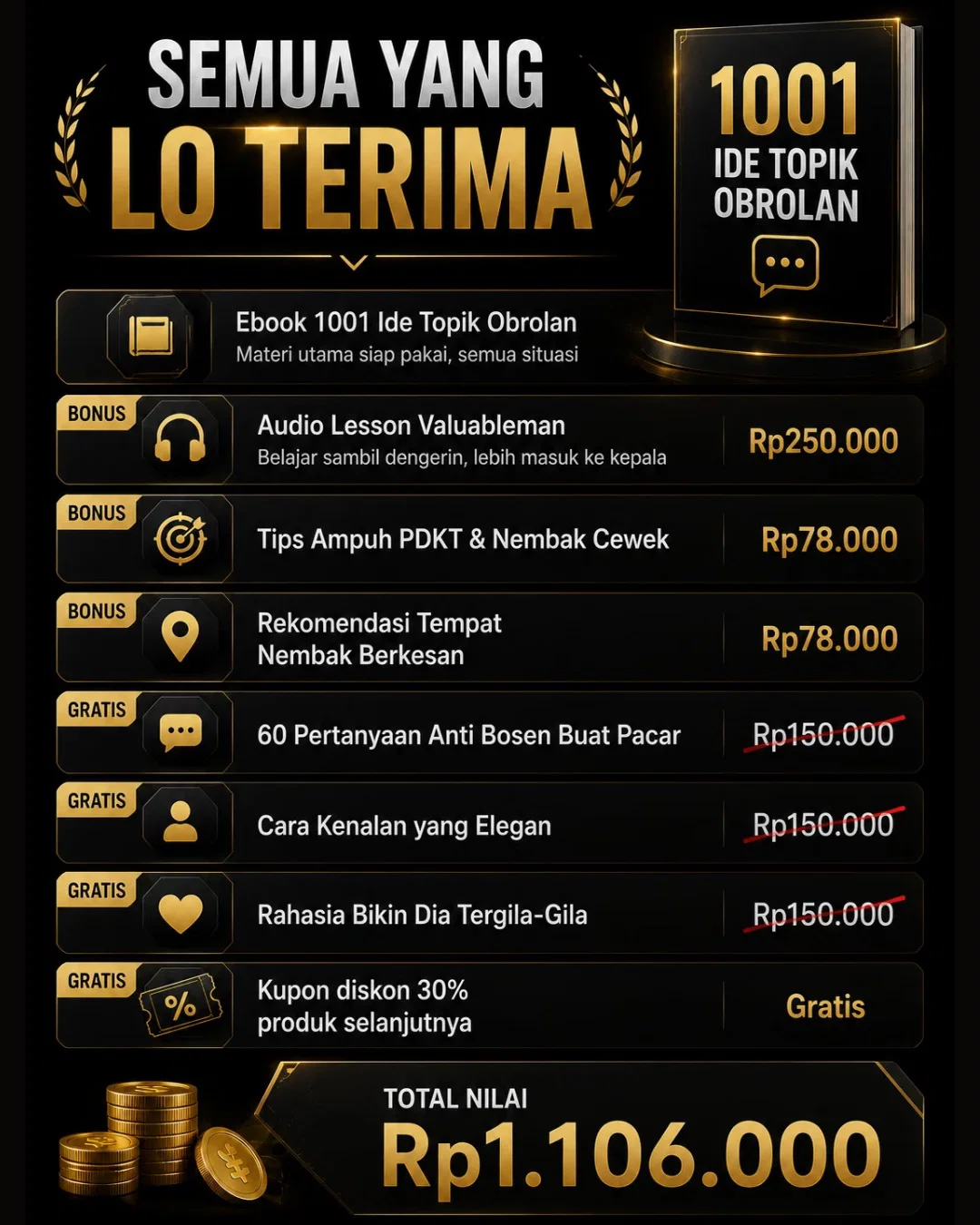 LYNK | Tips PDKT dan High Value Man