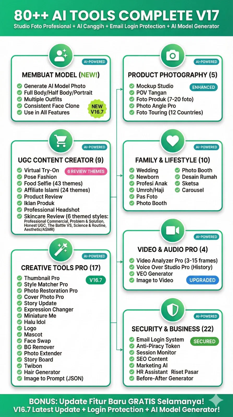 [Gambar Tampilan Aplikasi Affiliate GO]