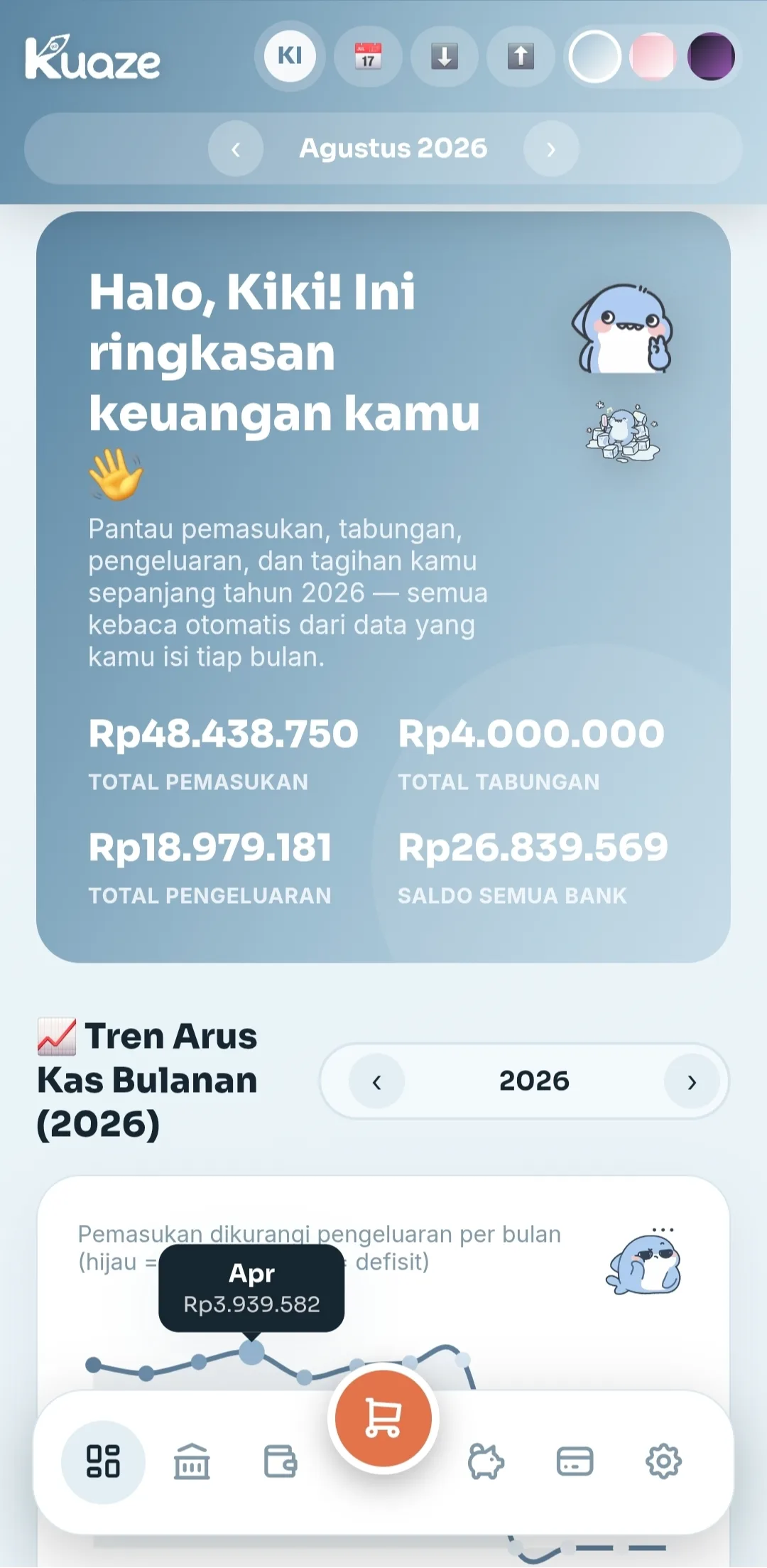 Kuaze tema Shark
