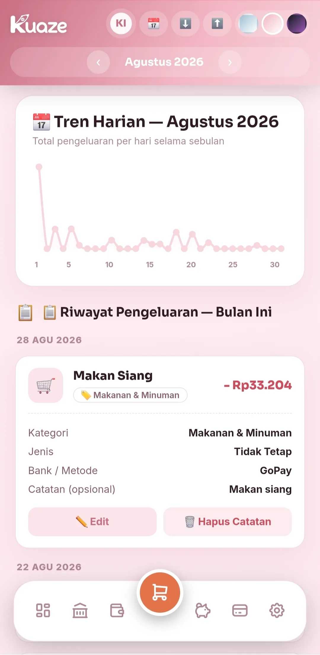 Kuaze tema Lupi