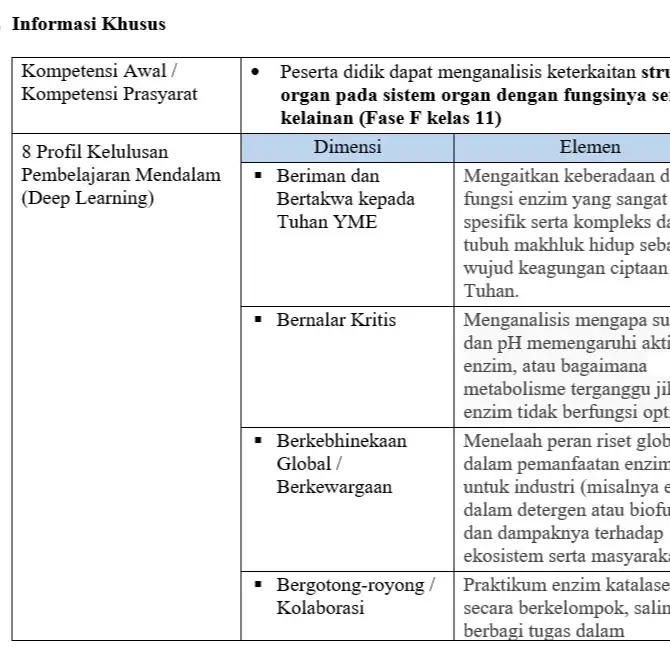 RPM Metabolisme Kelas 12 gambar 5
