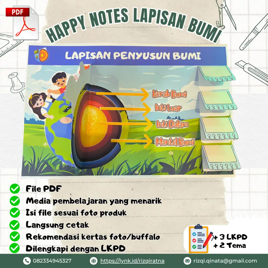LYNK | rizqiratna