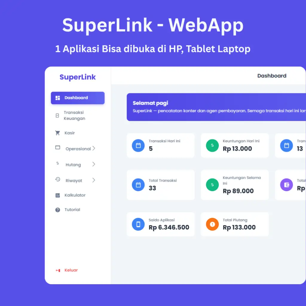 SuperLink (WebApp) - Pencatatan BRI Link Sekali Beli