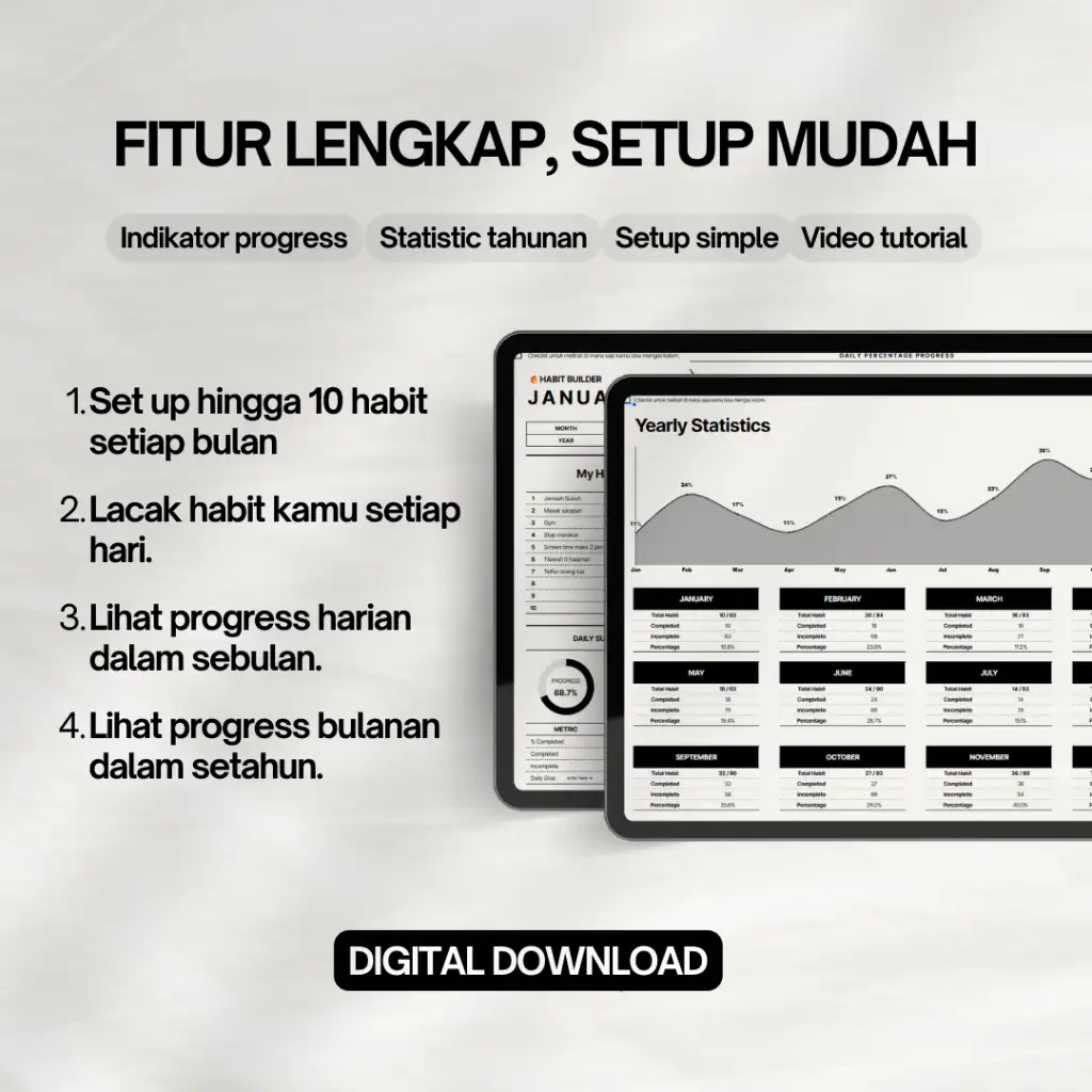 LYNK | daytodayhabit
