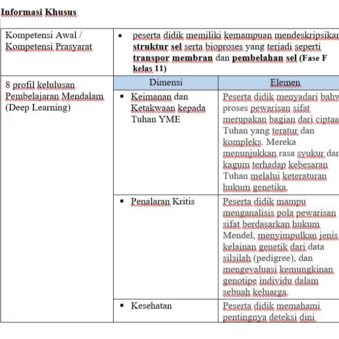 RPM Pola Hereditas Kelas 12 gambar 2